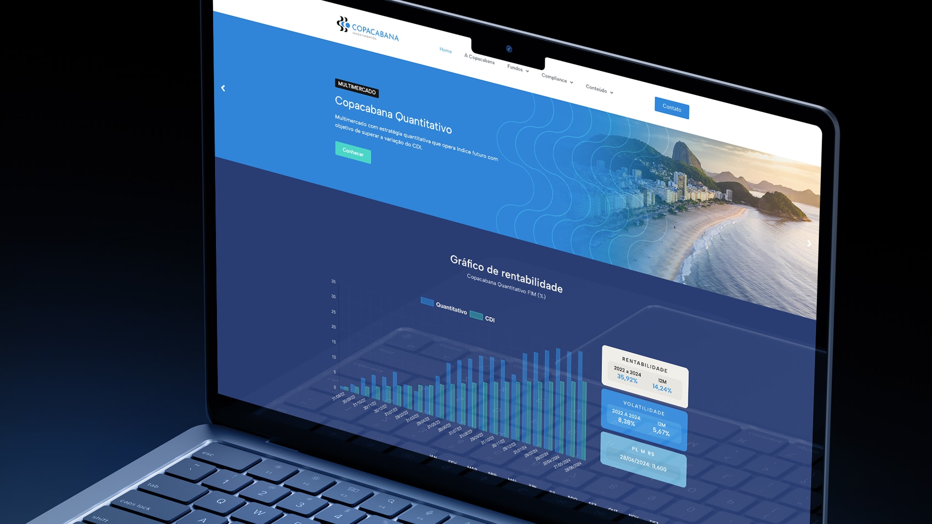 Copacabana Investimentos